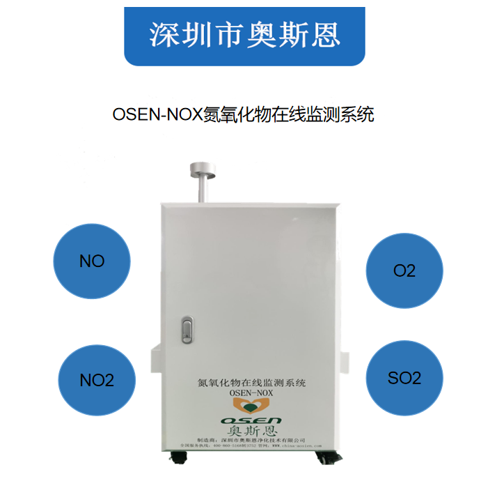 垃圾中转站恶臭监测解决方案