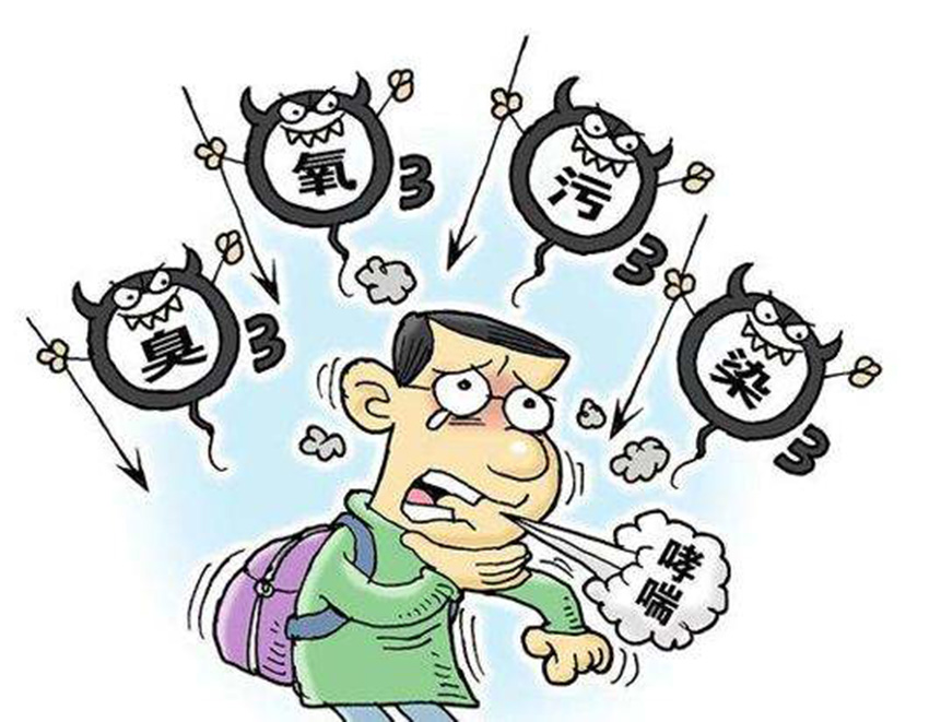 如何监测工业企业在生产过程中产生的恶臭污染气体？